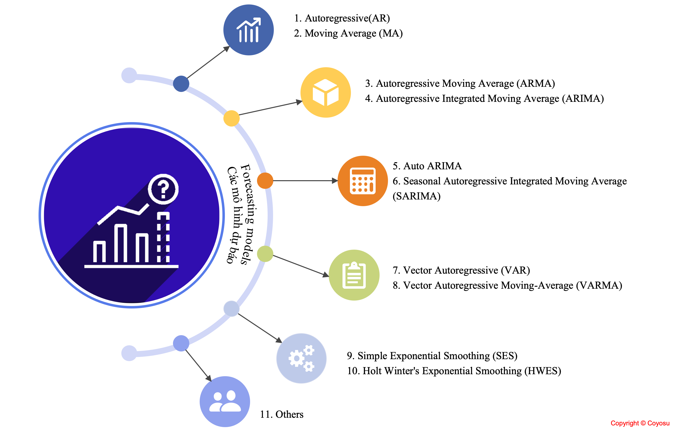 Maintenance Module; Maintenance and Repair Software